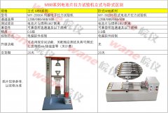 電池片多通道拉力機測試儀立式與臥式有什么不同？